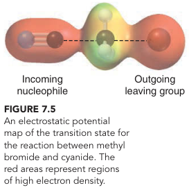 Example SN2 Reaction Part 3